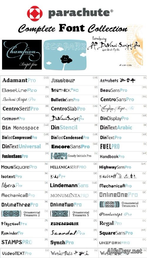 ������ ��������� ������� Parachute