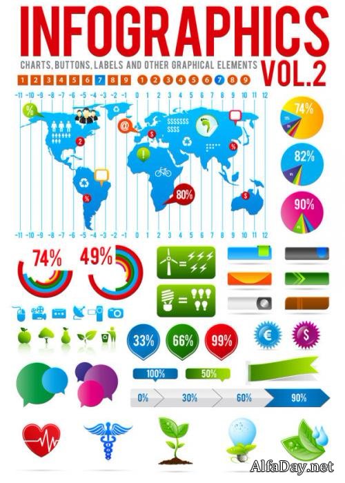 ����������� - ��������� �������