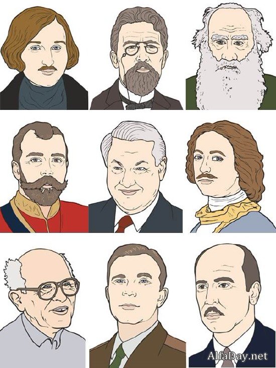 �������� ������������ ��������� ������ � ���� � �������