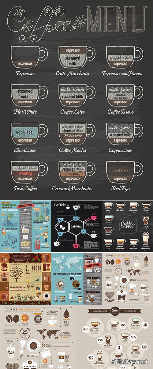 The coffee infographics vector, set elements for creating your own infographic