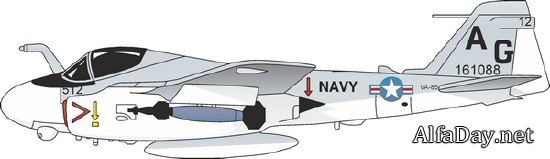 ������� �������� (�������� ������� � �������)