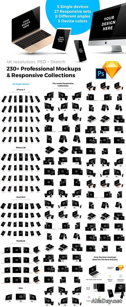 ������ ��� �������� iMac, MacBook, iPad, iPhone, ������� Apple - ��� ������� � � �����������